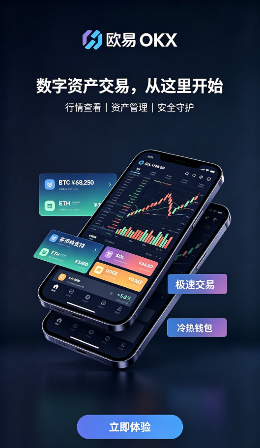 欧交易所app官方指南